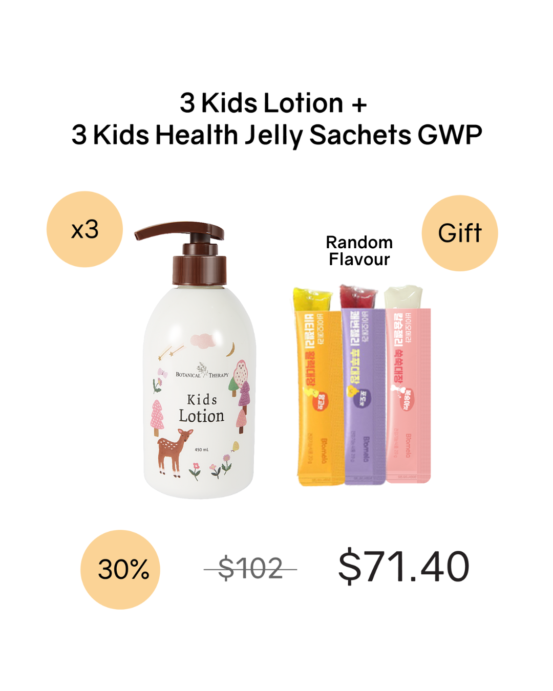 [PROMO] Botanical Therapy Kids Lotion