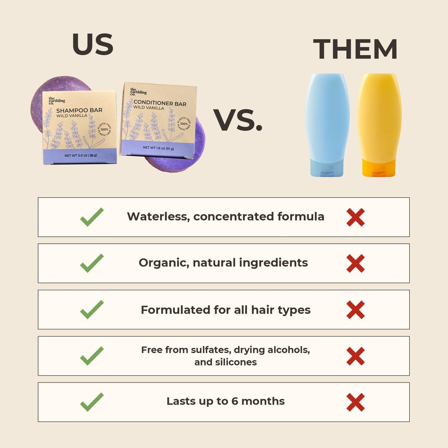 50% Off Shampoo & Conditioner for Hair Strength and Moisture + Free 4" Wooden Soap Dish